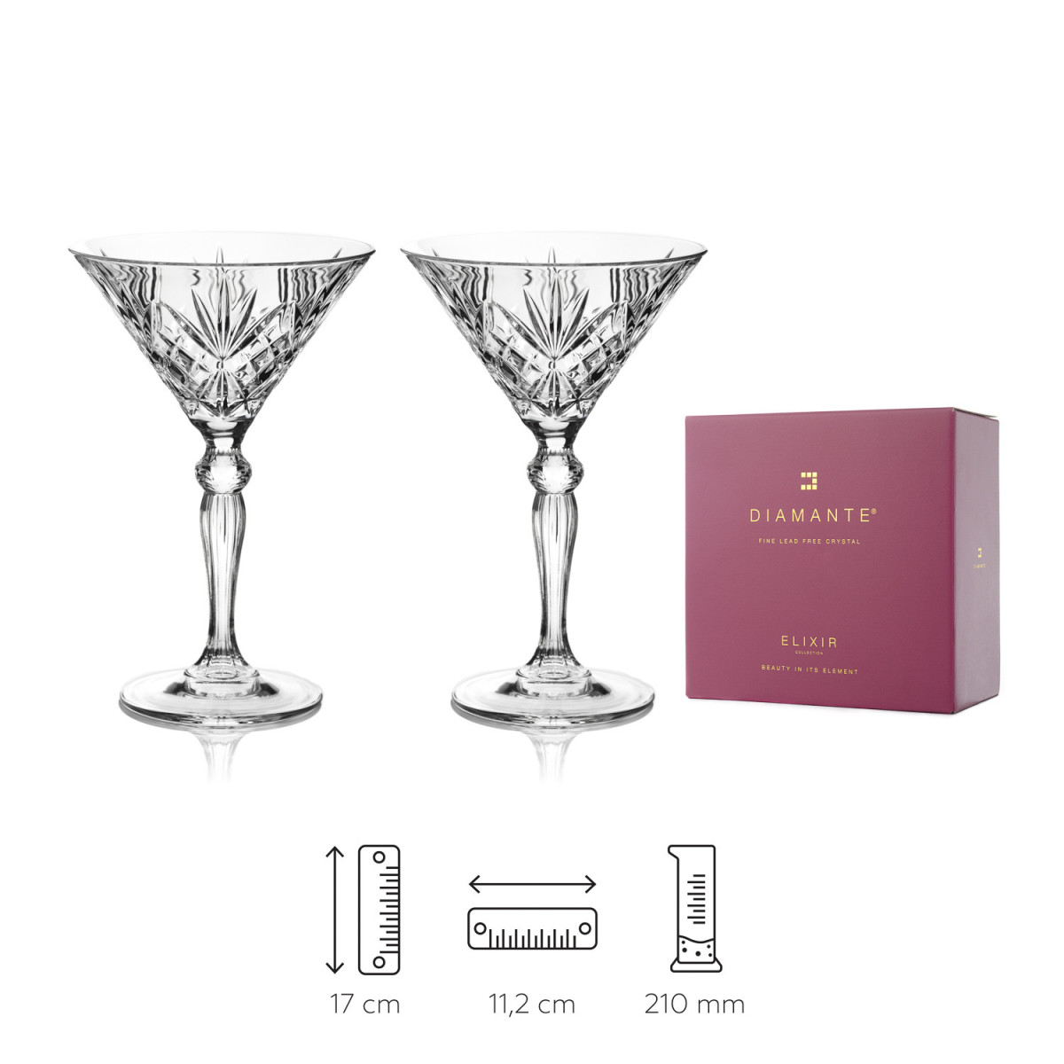 Poháre pre obľubené koktaily ako Cosmopolitan, Martini a Manhattan