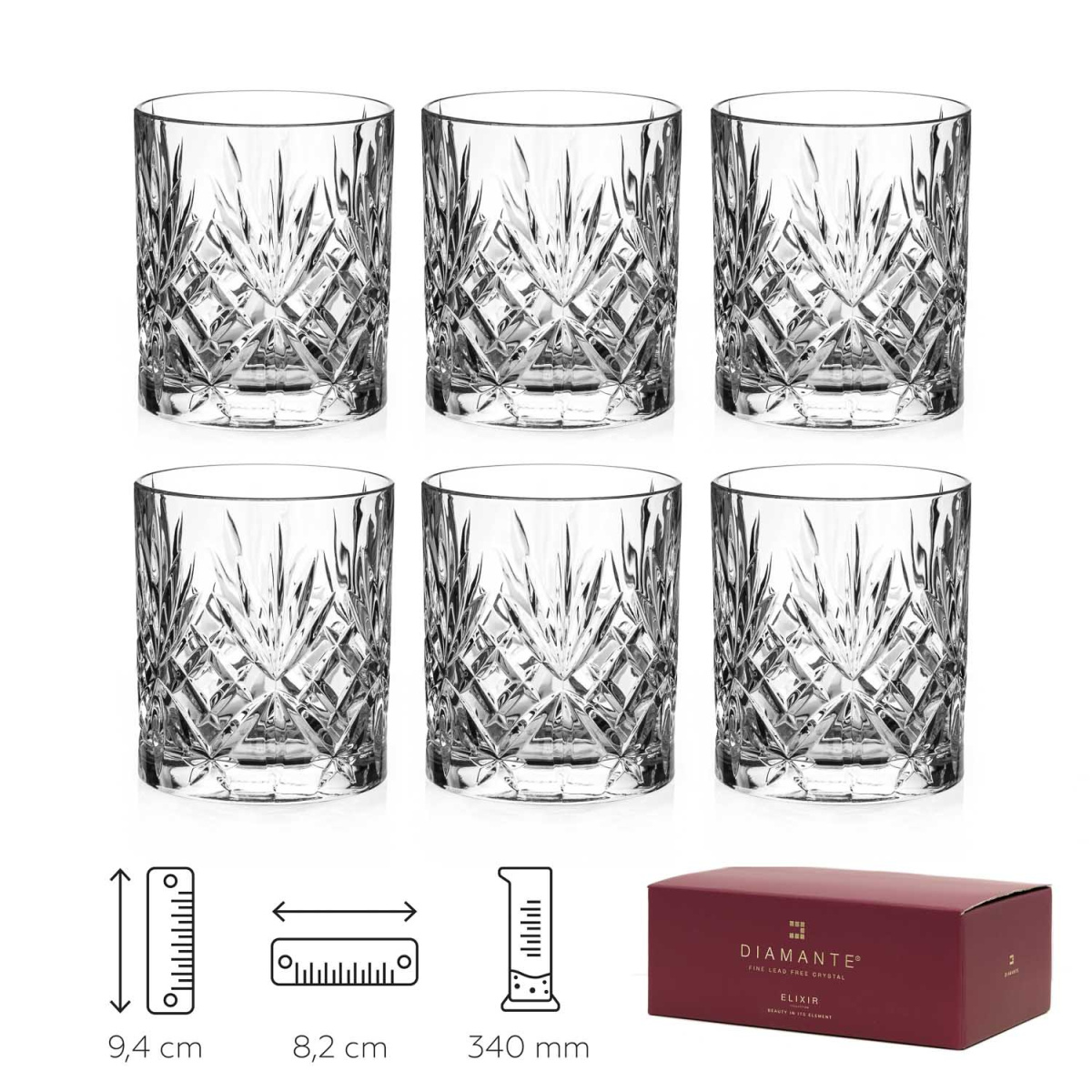 Univerzálne poháre na všetko