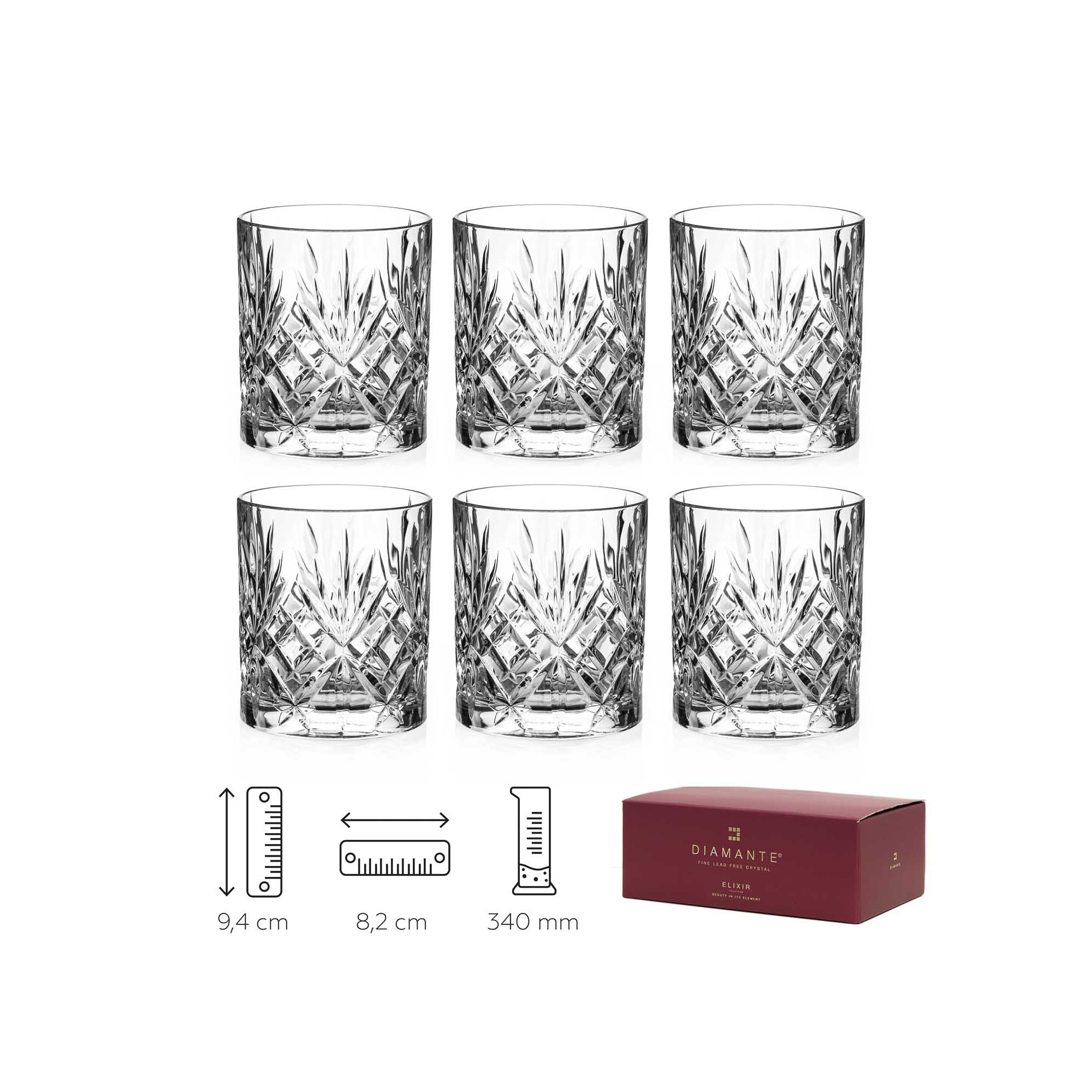 Univerzálne poháre na všetko