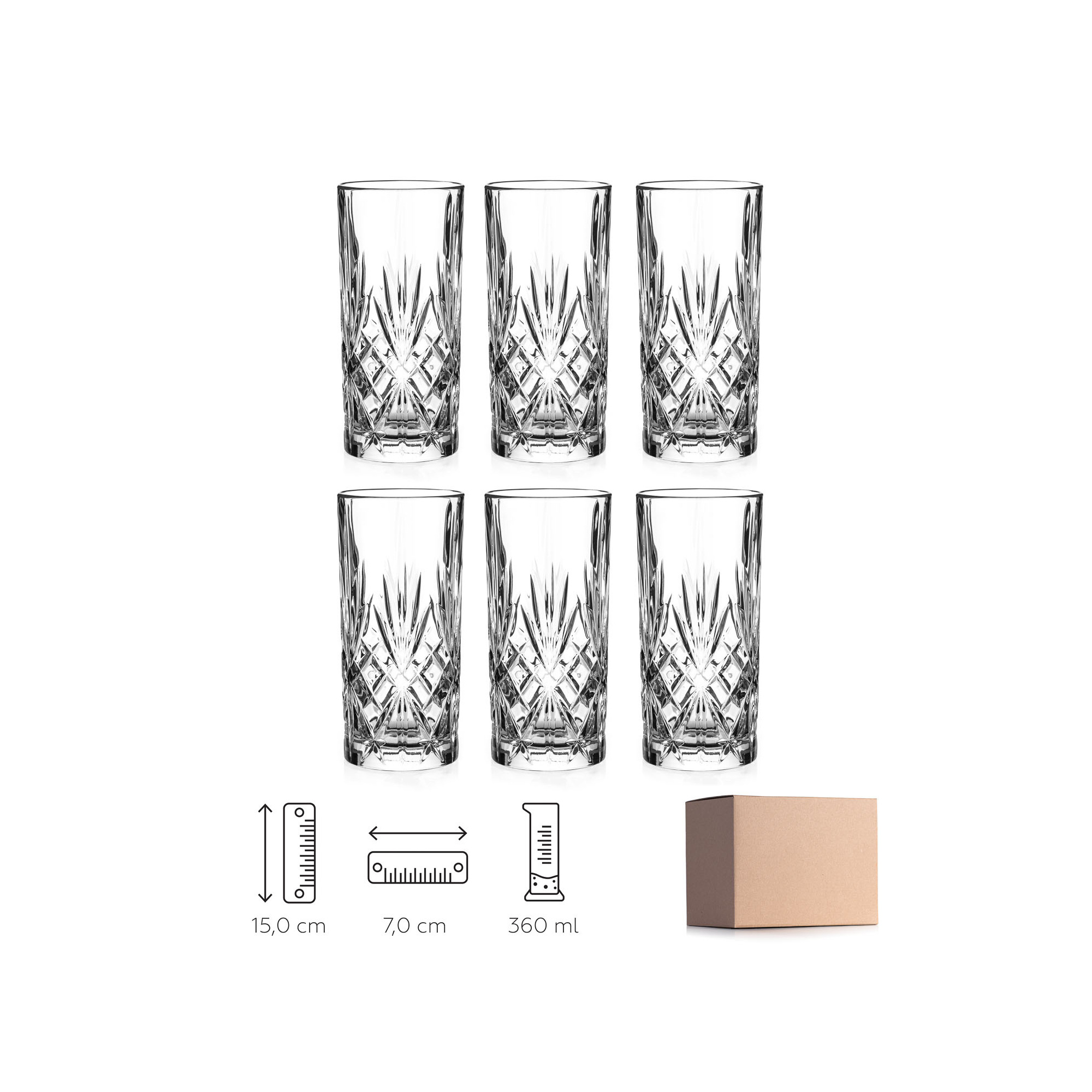 Vysoké sklenice na vodu